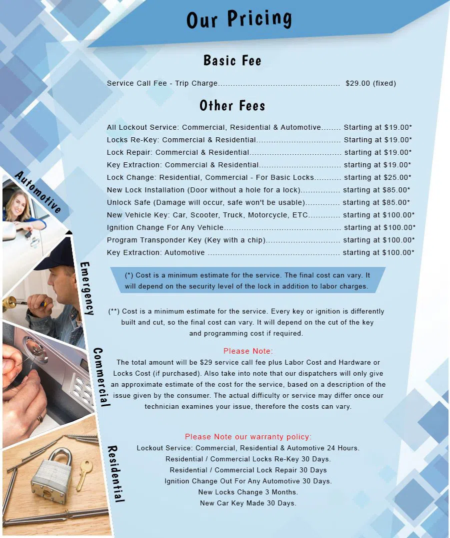 Indianapolis Local 24 Hr Locksmith Indianapolis, IN 317-564-2299